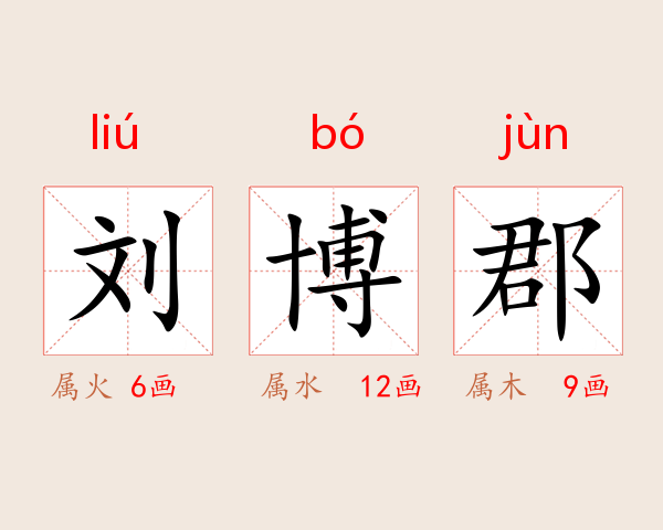 刘博郡