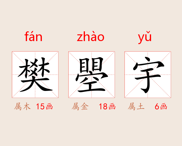 樊瞾宇