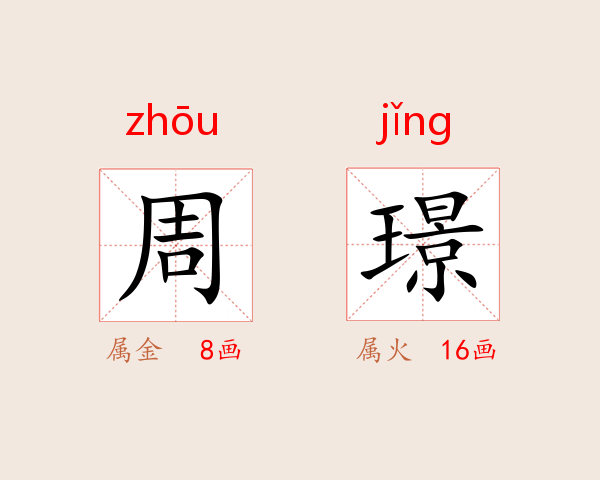 周璟