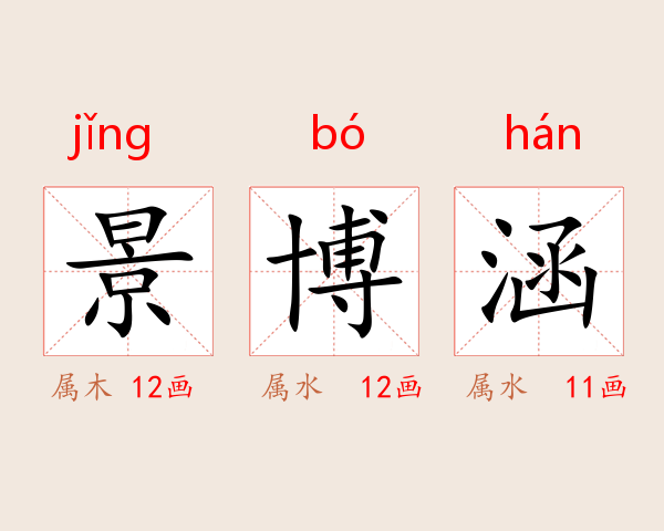 景博涵