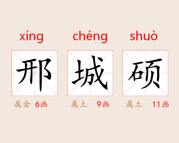 邢城硕