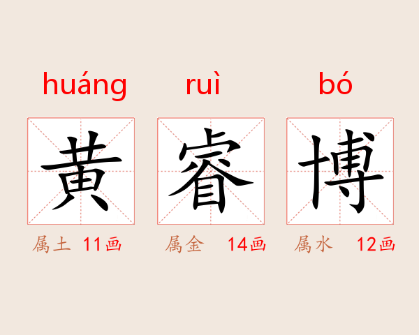 黄睿博