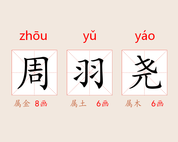 周羽尧