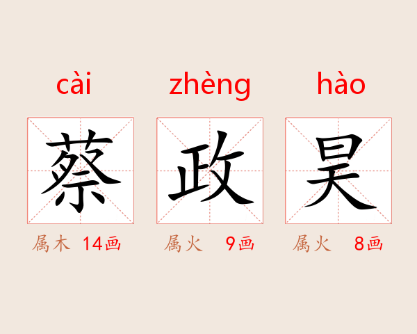 蔡政昊