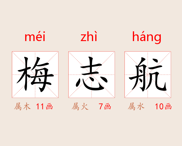 梅志航
