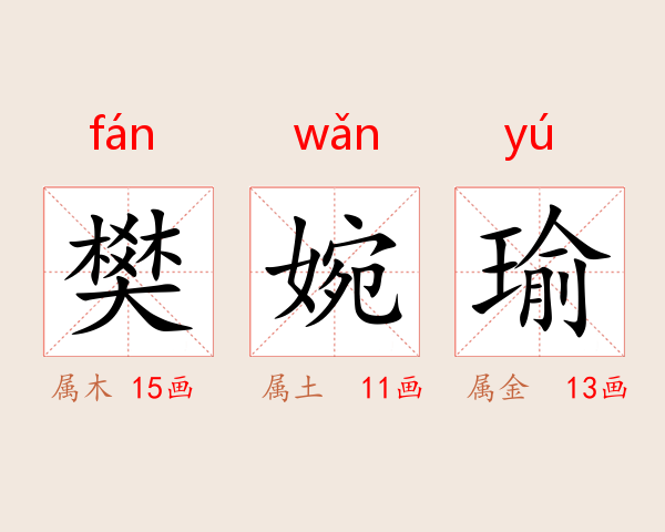 樊婉瑜