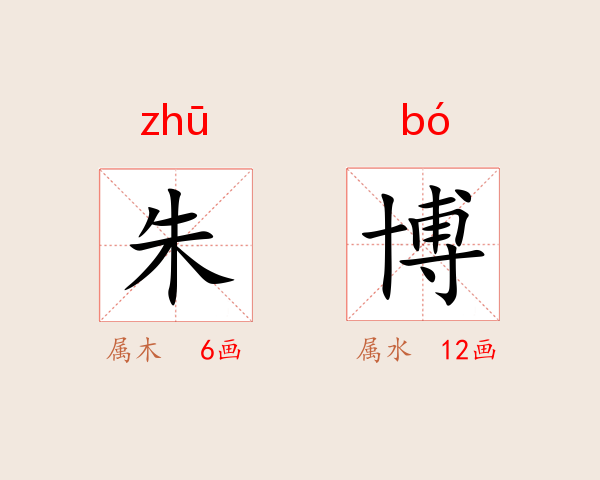 朱博