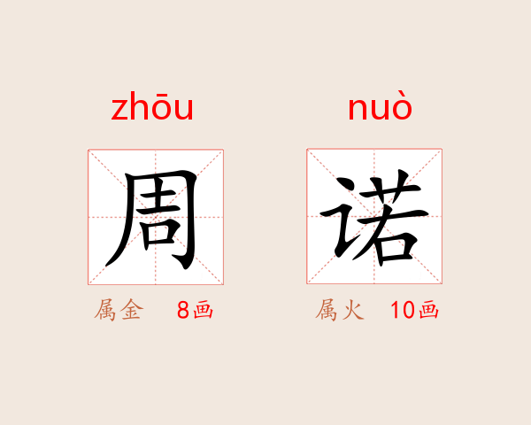 周诺