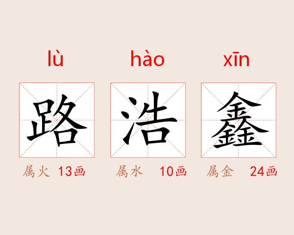路浩鑫