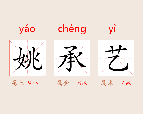姚承艺