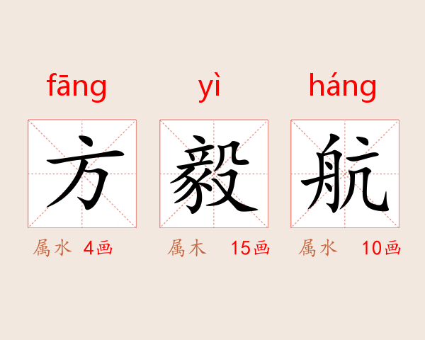 方毅航