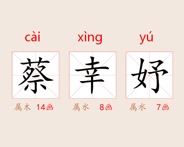 蔡幸妤