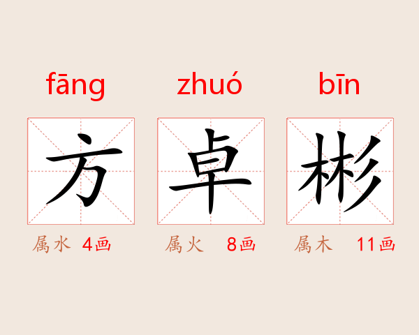 方卓彬