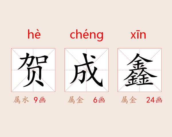 贺成鑫