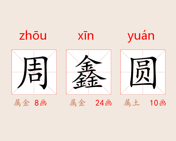 周鑫圆