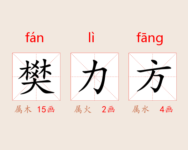 樊力方