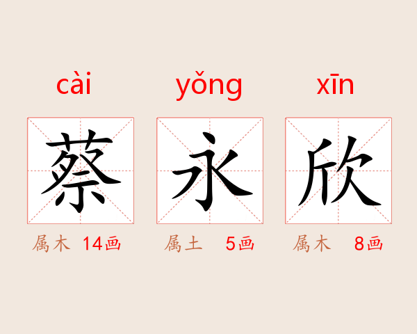 蔡永欣