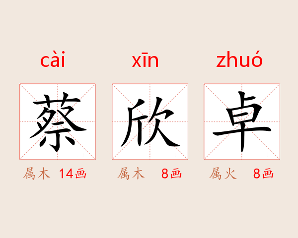 蔡欣卓