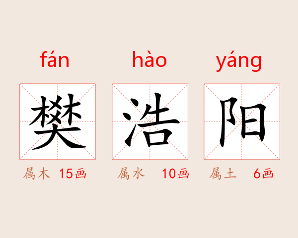 樊浩阳