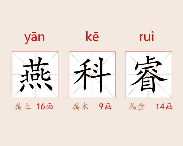 燕科睿