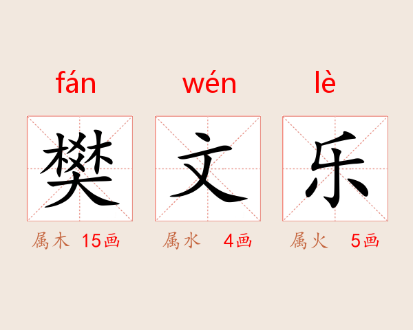 樊文乐