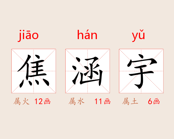 焦涵宇
