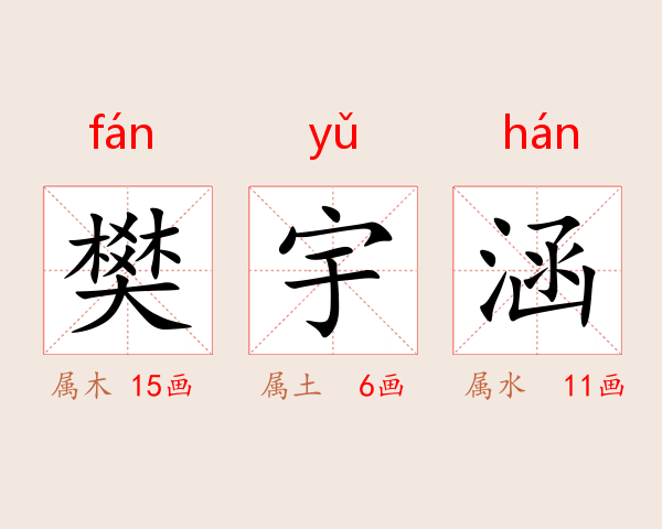 樊宇涵