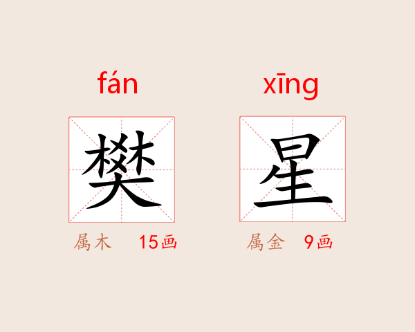 樊星