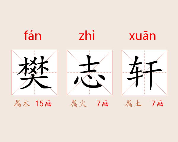 樊志轩