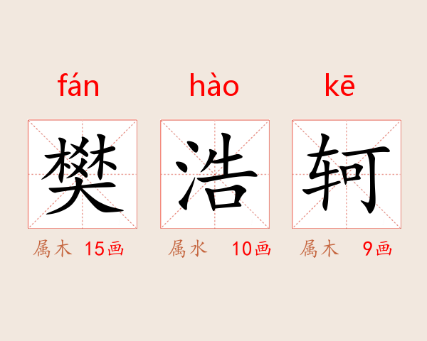 樊浩轲