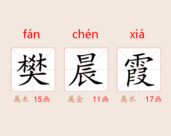 樊晨霞