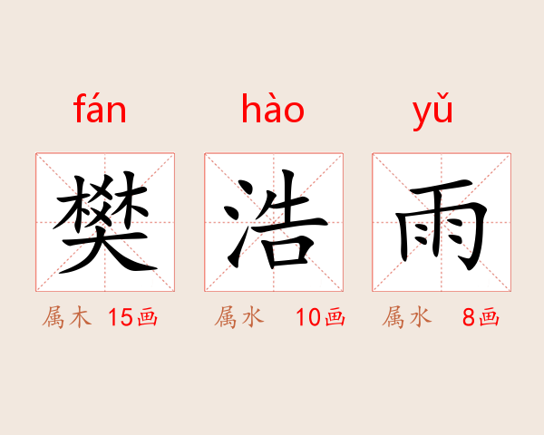 樊浩雨