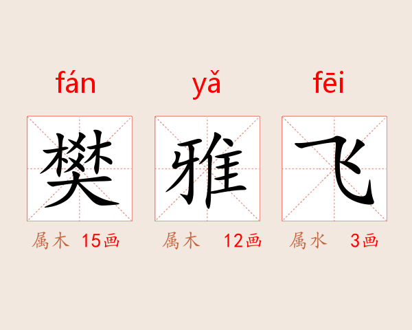樊雅飞