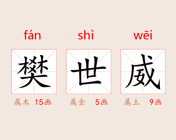 樊世威