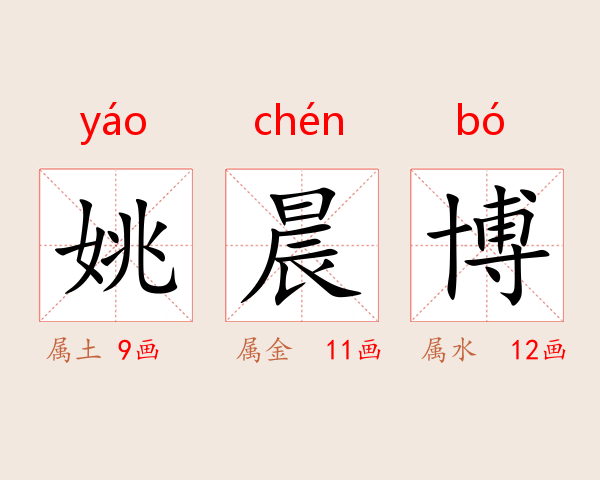 姚晨博