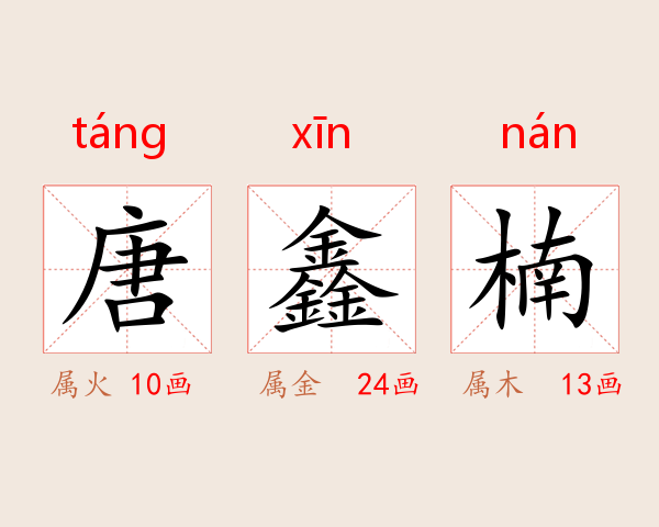 唐鑫楠