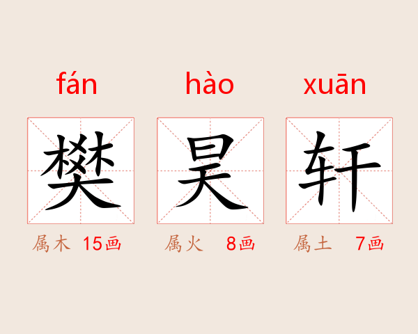 樊昊轩