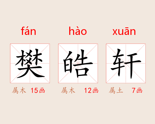 樊皓轩