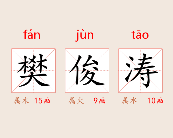 樊俊涛