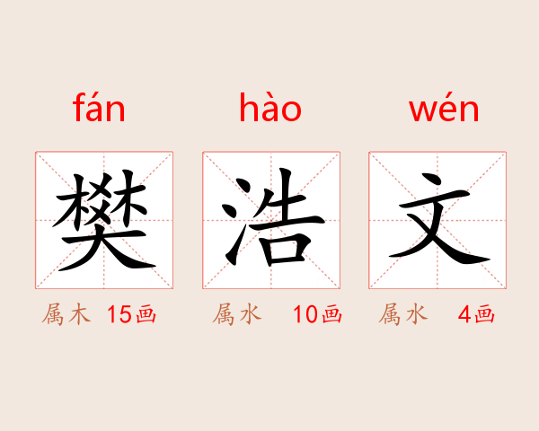 樊浩文
