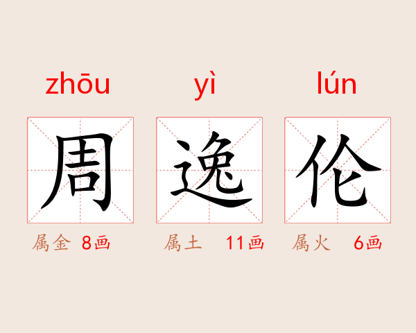 周逸伦