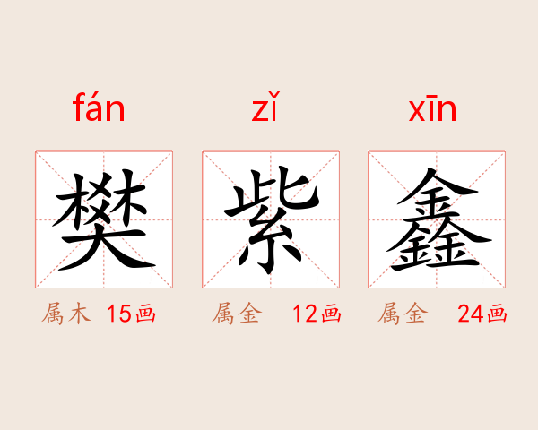 樊紫鑫