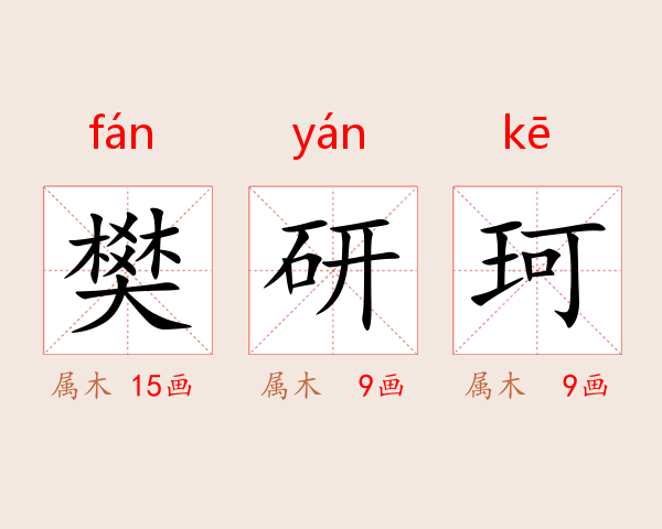 樊研珂