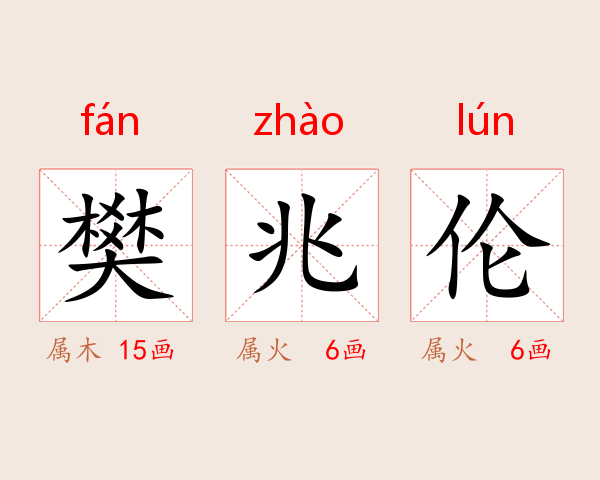 樊兆伦