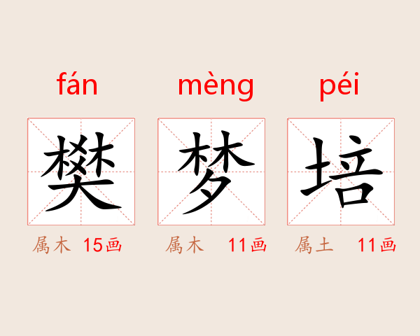 樊梦培