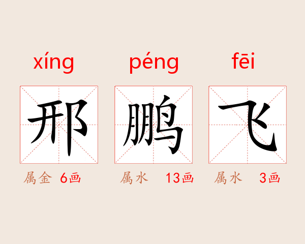 邢鹏飞