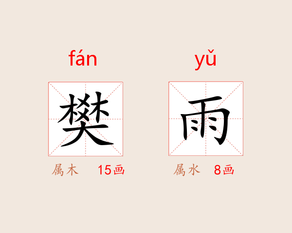 樊雨