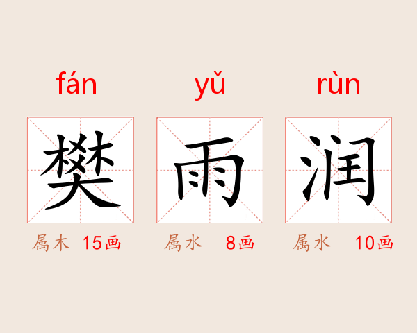 樊雨润