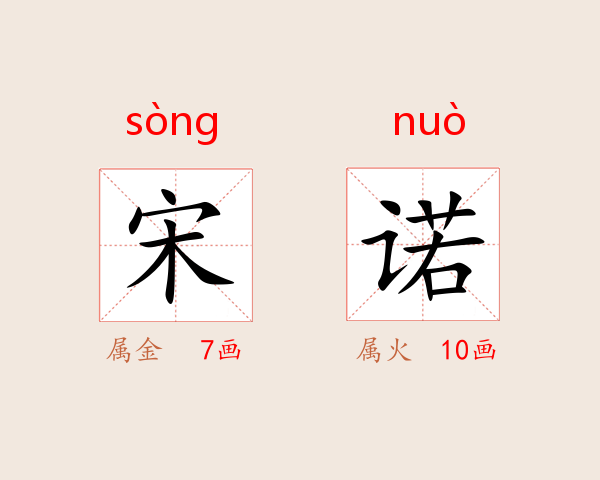 宋诺