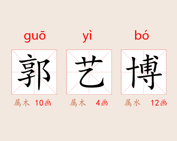 郭艺博